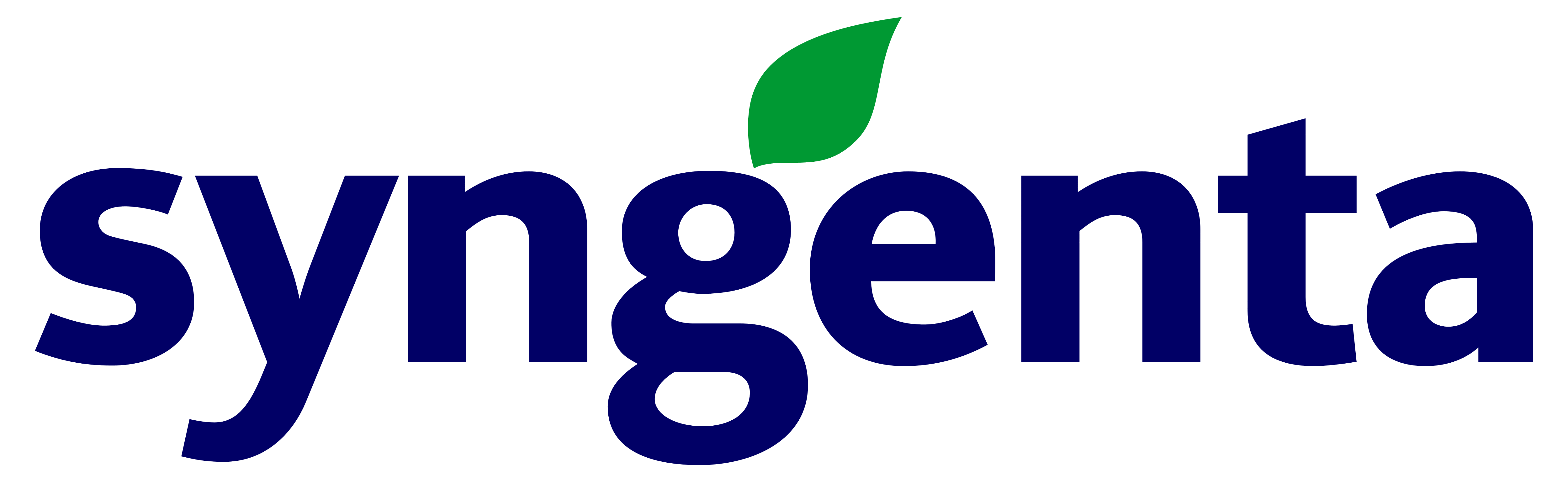syngenta logo